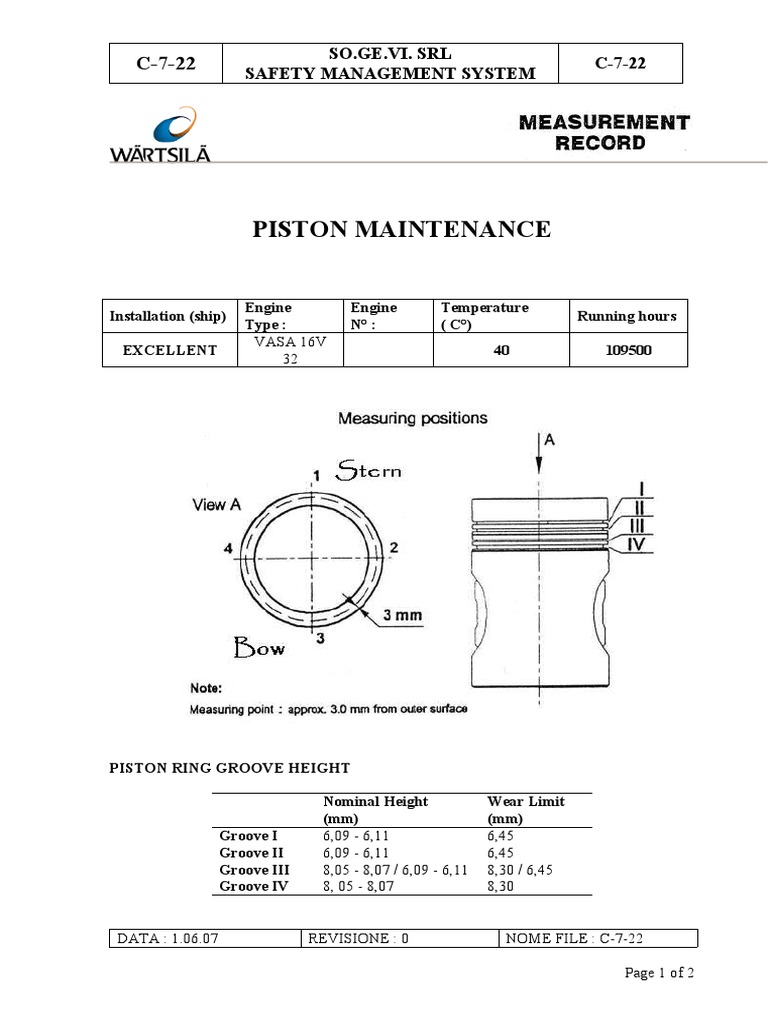 Piston Ring Groove Height Measurement Report for VASA 16V 32 Engine