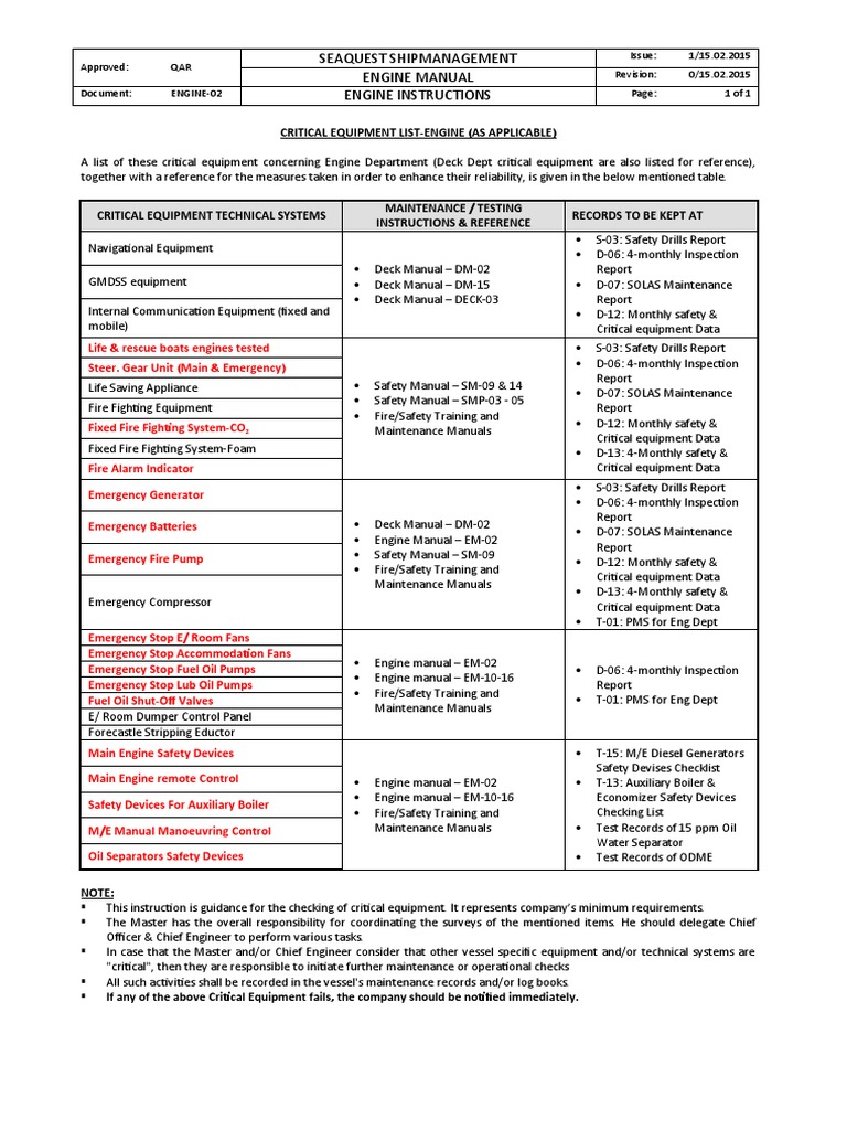 Engine Department Critical Equipment List | PDF | Engines ...