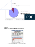 就活熟議 参考資料06