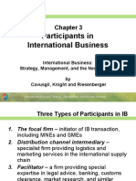 Participants in International Business