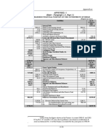 (Refer: Paragraph 1.3 Page 3) : Appendix-I