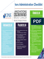 CDK4/6 Inhibitors Administration Checklist: Ribociclib