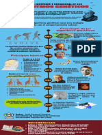 Infografia Algoritmos Geneticos