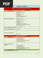 Science Cluster: Faculty of Science and Natural Resources