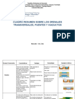 Electiva 20% Cuadro Resumen