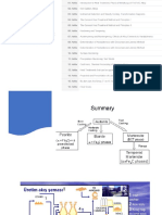 Course Content - Weekly: - Some Experiment Also Will Be Performed - Homework Also Posssible