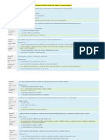 Convivencia Escolar - Perspectiva - Módulo 2 - Examen Módulo 2