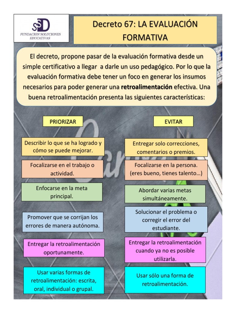 Decreto 67 LA EVALUACIÓN FORMATIVA | PDF