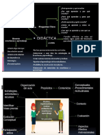 Presentación1 diapositivas de didactica