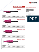 Puntas Montadas Esmerilamiento