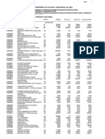 Precios y Cantidades de Recursos Requeridos Por Tipo: Parcial S/. Presupuestado S/. Precio S