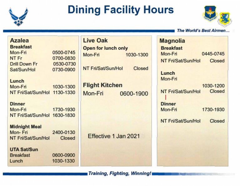 3293392576807992926dining Facility Hours of Operation 1 Jan 21 | PDF