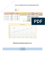 Obtenemos Los Valores de K y KAD Mediante La Funcion Solve Del Software Excel