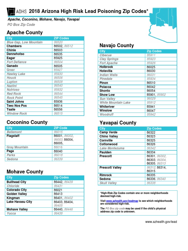 A Comprehensive Listing of HighRisk Zip Codes for Lead Poisoning in