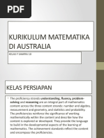 Kurikulum Matematika Di Australia