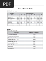 A1, A2 e A3 - ANEXO - TABELAS E FORMULÁRIOS
