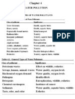 Chapter 04 Agua contam