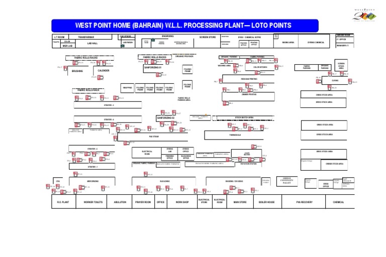 West Point Home Bahrain LOTO Points for Printing Plant Areas | PDF ...
