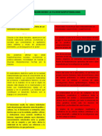 CUADRO CONCEPTUAL DEL 1.1 Y 1.2