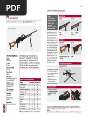 SAS-weapons-machine-guns-PK