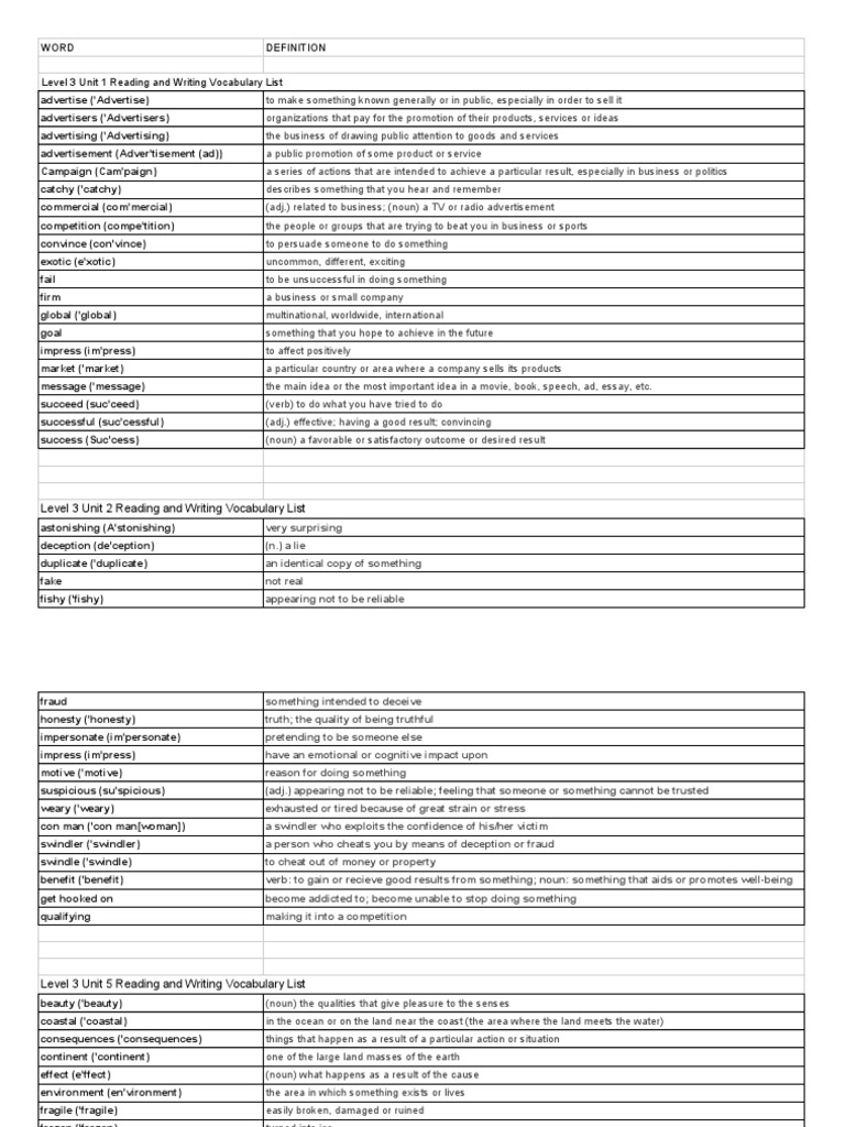 Level 3 Reading and Writing Vocabulary List Sheet1 PDF Ice