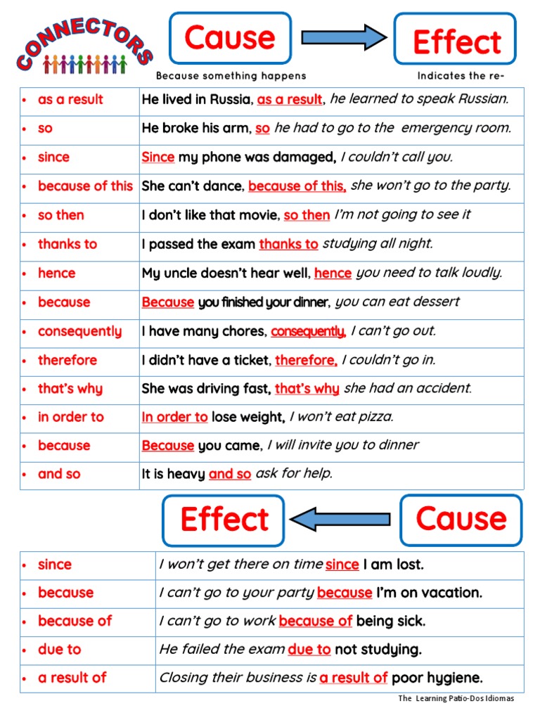 essay cause and effect connectors