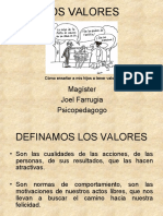 Charla Valores Familia