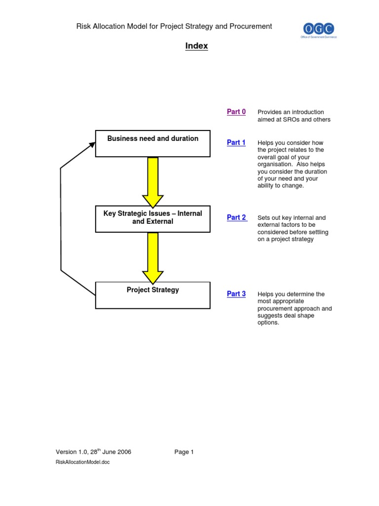 Risk Allocation Model | PDF