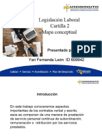 Legislacion Laboral Mapa Conceptual