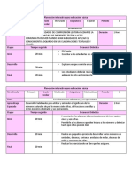 Planeación Español y Matematicas