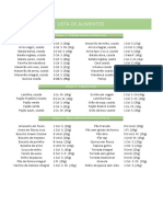 Lista de Substituição Nutra Vida