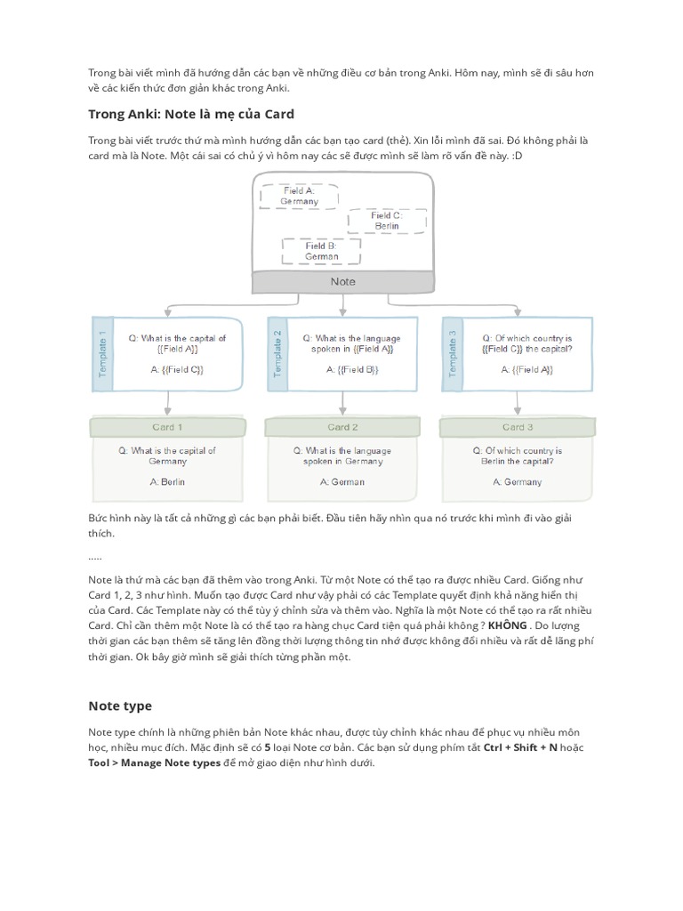 Tổng quan về Note và Card trong Anki | PDF