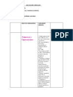 Adecuaciones de Matematica