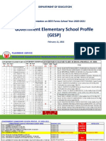 Government Elementary School Profile (GESP) : Online Orientation On BEIS Forms School Year 2020-2021