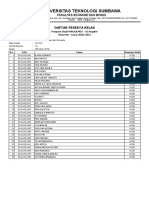 Kewarganegaraan Dan Pancasila 1