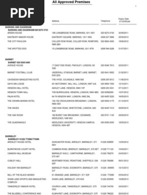 Approved Premise List 06 November 2010 To 05 January 2011 1