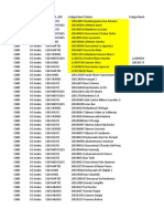 Clientes Und Centro (2) Febrero 2021