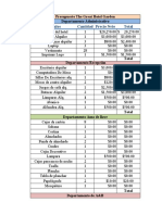 Presupuesto Terminado Listo