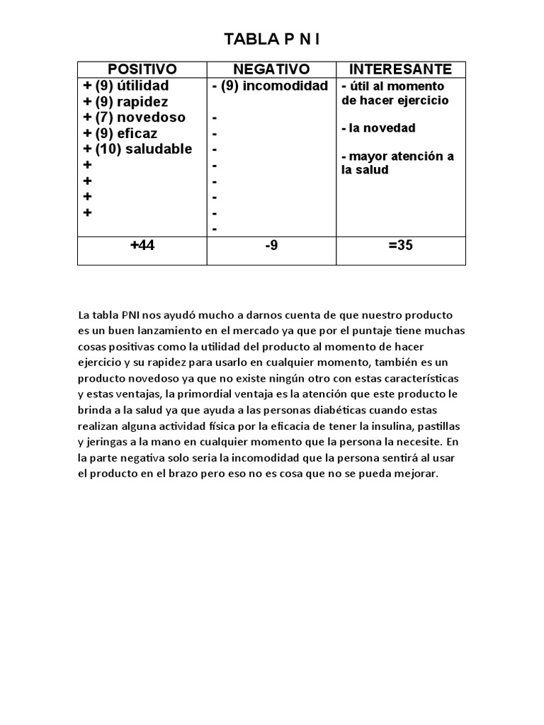 TABLAPNI | PDF