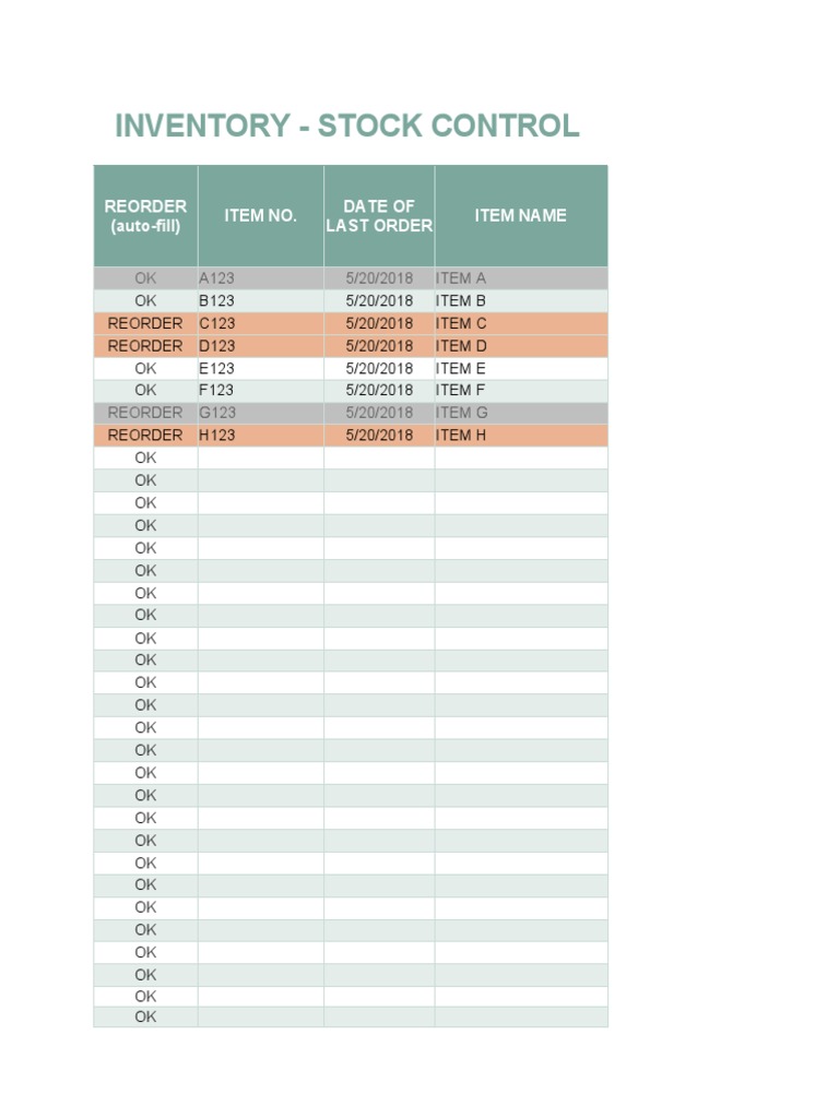 IC Inventory Management Template Updated 8857 | PDF | Inventory ...