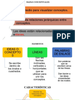 Mapas Conceptuales