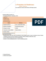 Rotura prematura membranas