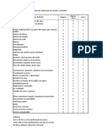 Cuestionario Del Estres