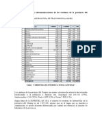 Telecomunicaciones de Los Cantones de Guayas