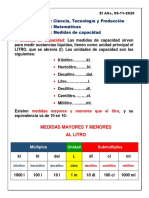 Medidas de Capacidad