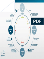 Resilience_InteractivePDF_2019_V3