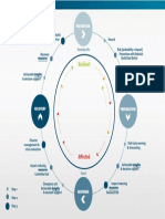 Resilience InteractivePDF 2019 V3