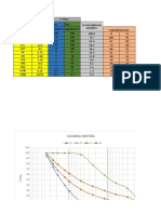 Taller 8 Dosificación de Materiales