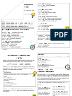 Kosakata Tempat dan Transportasi Jepang