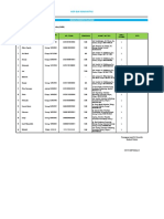 Form Laporan 240 JP Tahap I